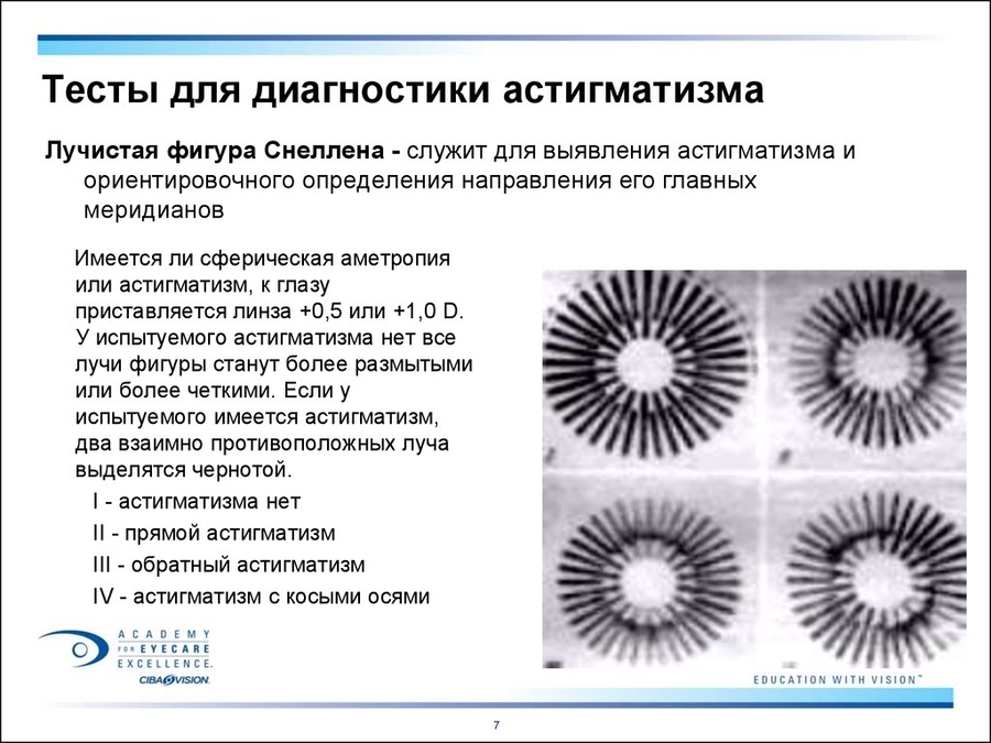 кольца ландольта пройти тест онлайн