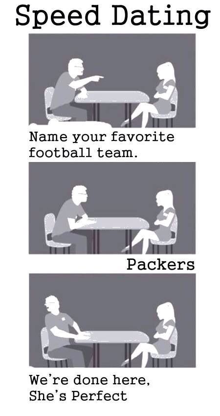 speed dating 77